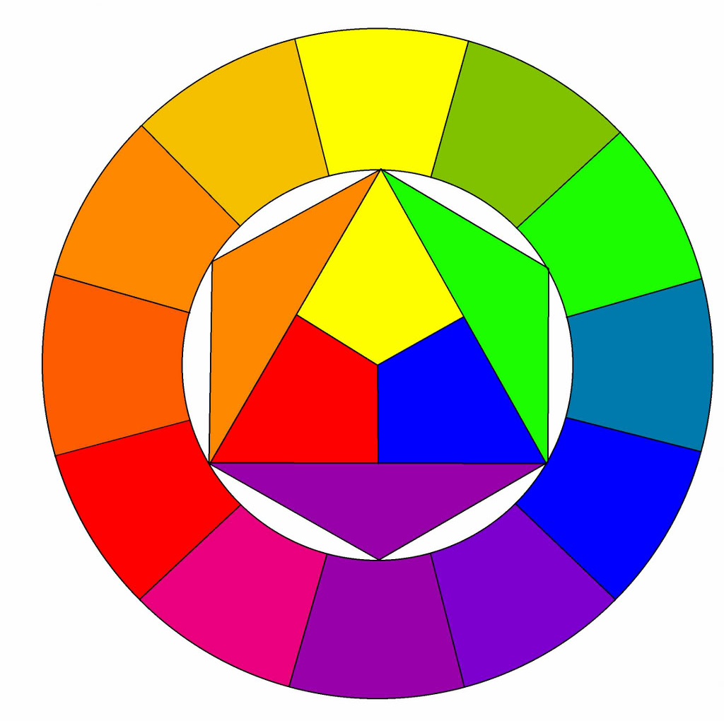 Color Wheel free downloads